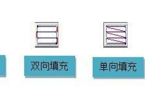 改善黄瓜视频app网站打标机打标效果和速度的技巧详解
